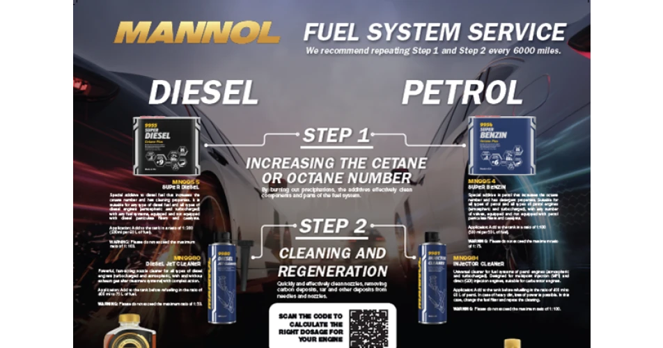 Mannol offers 3 step fuel system business boost