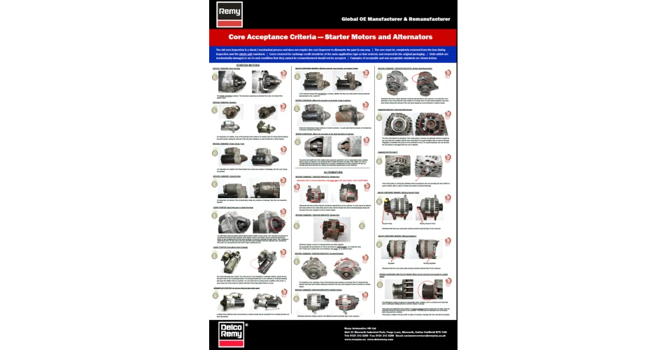 Remy introduces rotating electrics core acceptance poster