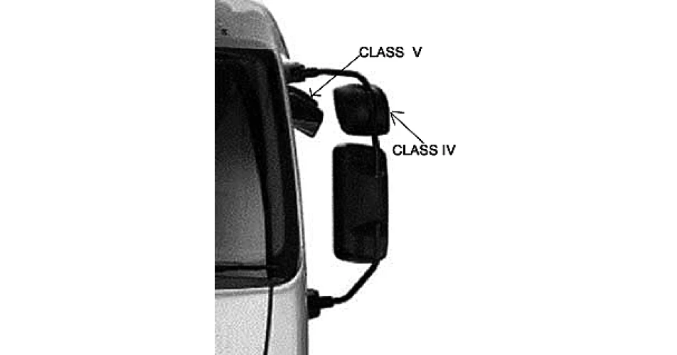 Retrofit on HGV's to reduce blind spots