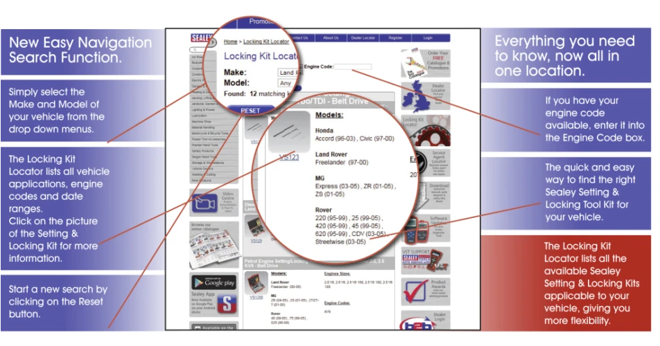 Sealey launch new locking kit locator 