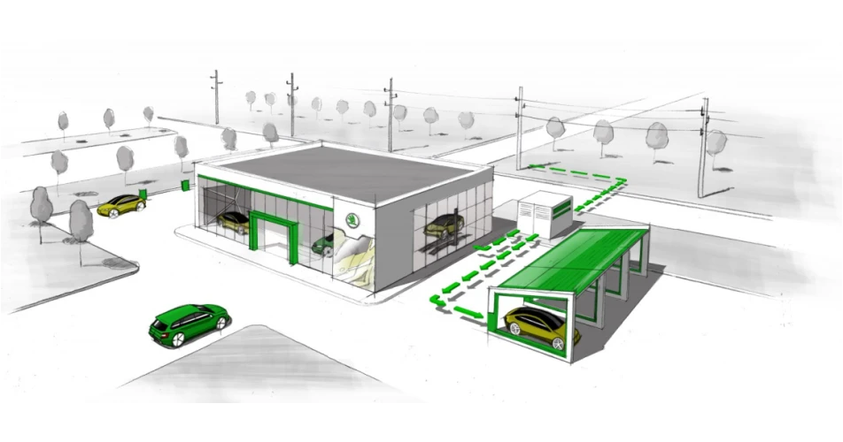 SKODA Second life batteries reduces carbon footprint