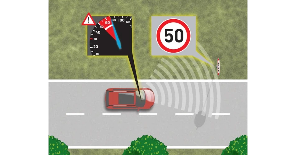 All new cars to have speed-limiting technology by 2022