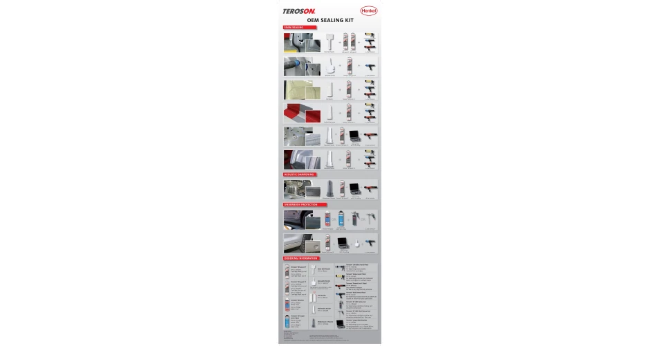 Free OEM Sealing Kit wall chart from TEROSON 