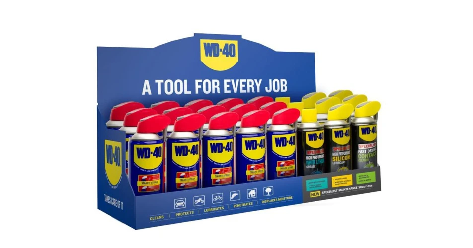 The WD-40 Solutions Specialists