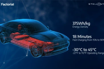 Stellantis announces battery breakthrough 