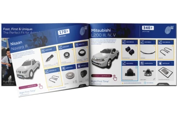 Fast, First & Unique – Blue Print highlights Asian expertise