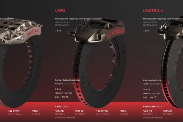 Brembo official braking technology provider of the Le Mans 24 hour 