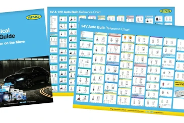 Ring reveals new bulb marketing material and catalogue