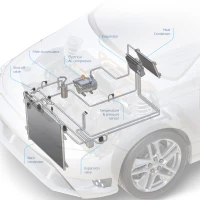 Heat pumps for electric and hybrid vehicles